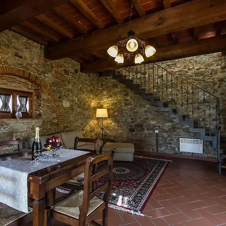 Villa Il Granduca, Carmignano La Serra